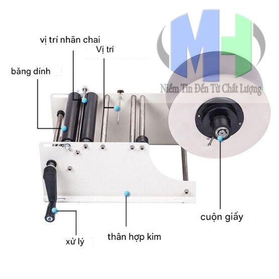 Máy dán nhãn chai tròn thủ công